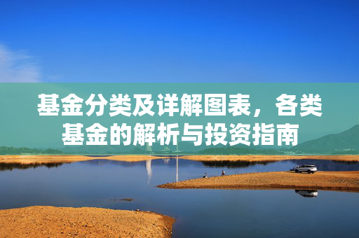 基金分类及详解图表，各类基金的解析与投资指南